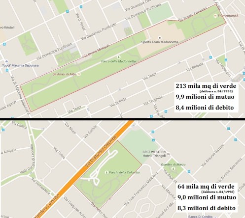 Madonnetta vs Colombo - numeri