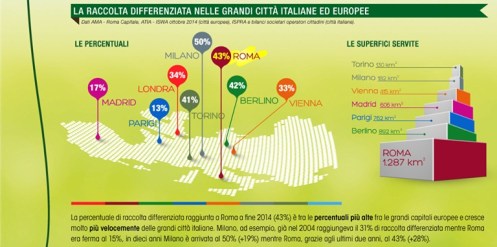 estellamarinodifferenziatab